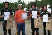 H CREW 1173CUP 2007 結果発表編
